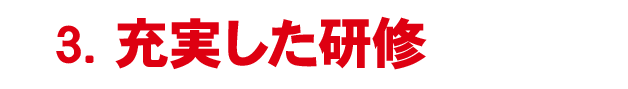 3.開業までの準備