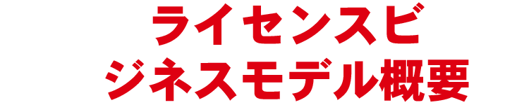 ライセンスビ ジネスモデル概要